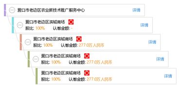 营口市老边区农业新技术推广服务中心 新材料技术推广服务的实践与展望