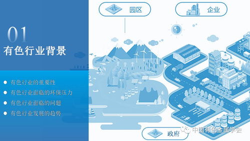 做好有色企业的环保管家 新材料技术推广服务助力全产业链绿色发展